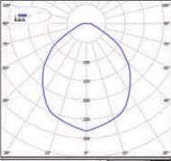  ������ ���� �����